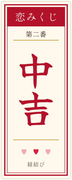 おみくじの札 中吉